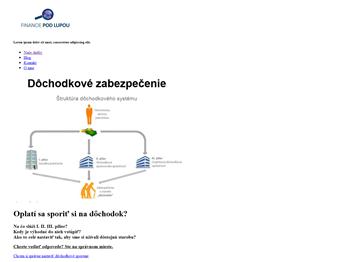 Náhľad webu Náhľad webu