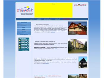 Náhľad webu Náhľad webu