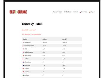 Náhľad webu Náhľad webu