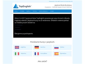Náhľad webu Náhľad webu