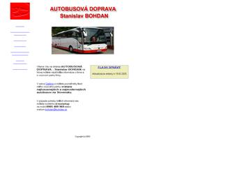 Náhľad webu Náhľad webu