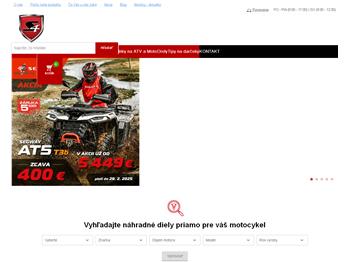 Náhľad webu Náhľad webu