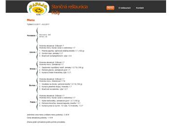 Náhľad webu Náhľad webu