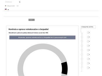 Náhľad webu Náhľad webu