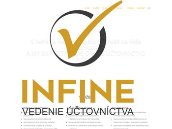 Náhľad webu Náhľad webu