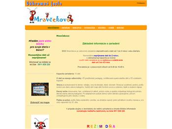 Náhľad webu Náhľad webu